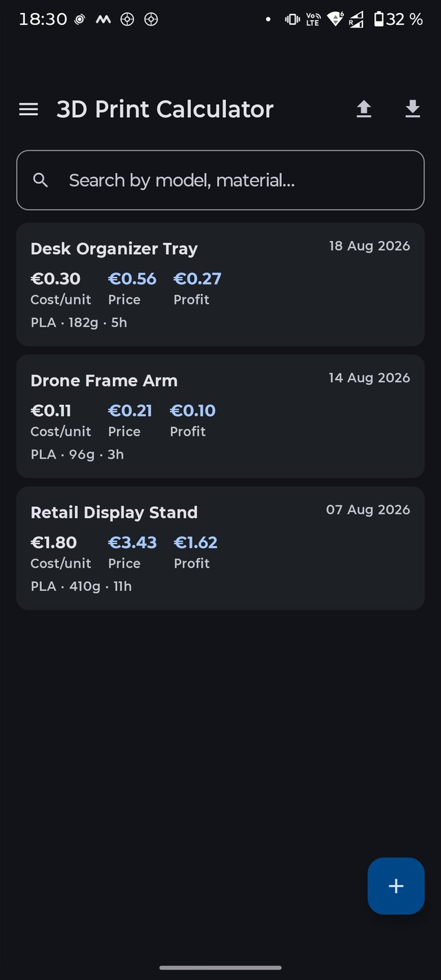 Cost calculator: three models with cost per unit, price and profit